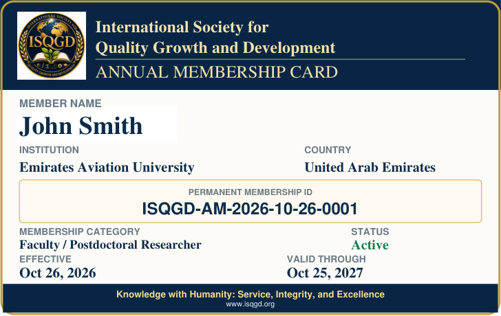 Illustrative ISQGD wallet-size annual membership card for John Smith with membership identification number and validity dates